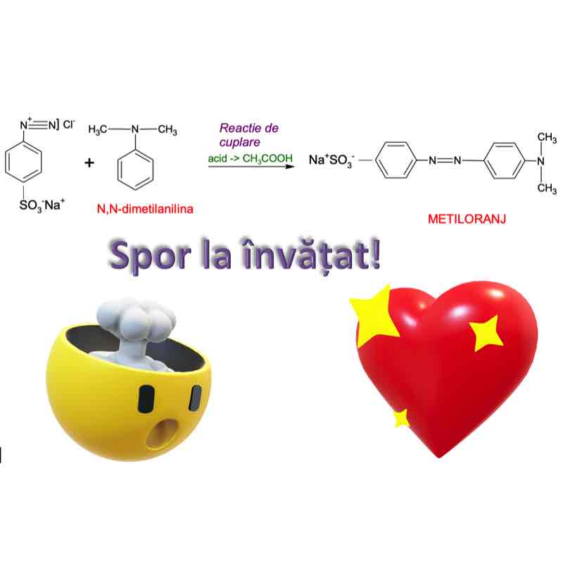 Obținere Metiloranj din metan