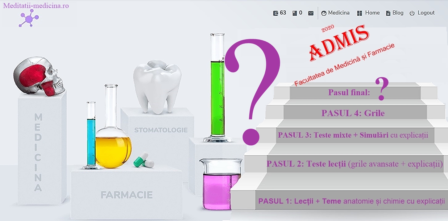 Găsește Pasul final care lipsește până la Admiterea la Medicină