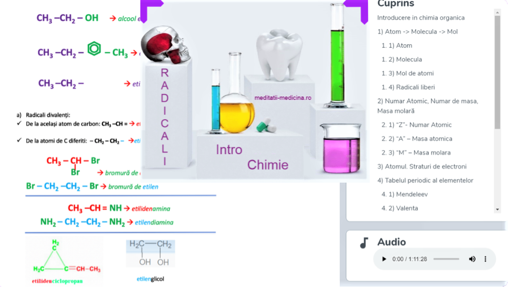 Intro Chimie - Radicali Alchil #MaterieAdmitereMedicina